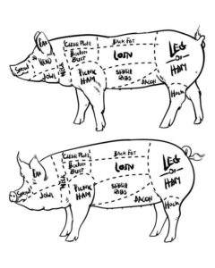 dibujos de carne asada